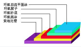 湖南正有體育設施有限公司,正有體育設施,湖南運動場地施工,塑膠跑道施工,球場施工,籃球場施工,網(wǎng)球場施工,地坪施工,停車場施工,塑膠跑道價格